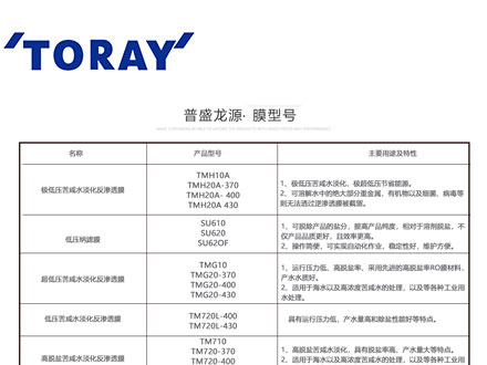 日本东丽膜的型号及技术参数