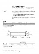 杜邦陶氏反渗透膜BW30HR LE-4040